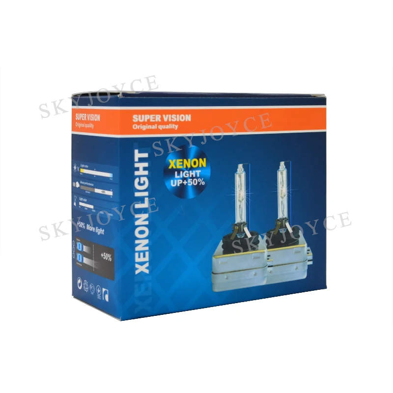 HCD D3S package