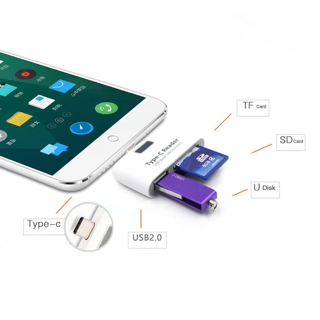 Высокоскоростные положительные отрицательные вставляющаяся карта SD, TF, USB белый, черный считыватель и для телефона USB 2,0 type-C 3,1