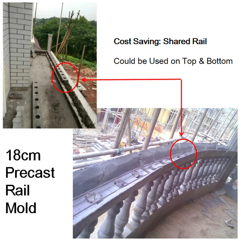 18 см(7,09 дюйма) мульти шаблон балкон и садоводство сверху-снизу общий прямой сборный рельс бетонная форма