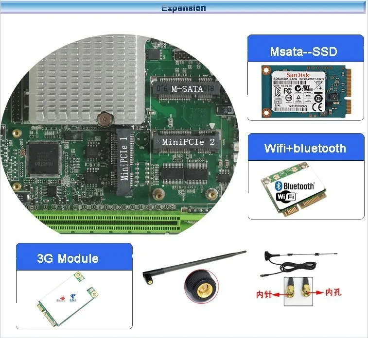 170*170 Mini ITX Промышленная материнская плата с поддержкой DDR3+ Mini Pcie слот+ rPGA 988 розетка модель PCM5-QM77