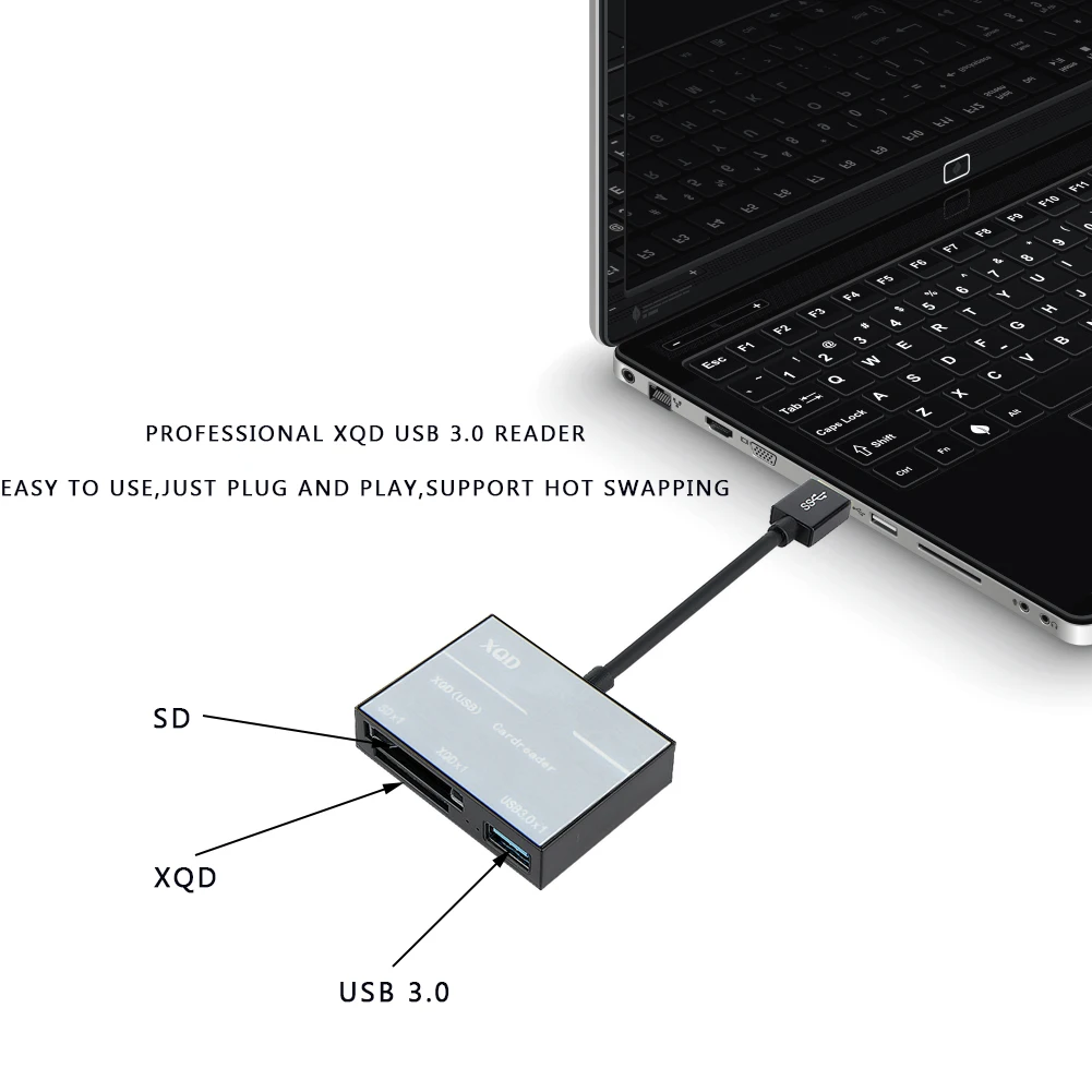

500MB/s High Speed Camera Kit Adapter USB 3.0 / Type C USB C XQD SD Card Reader For Sony M/G Series For Nikon For Lexar XQD Card
