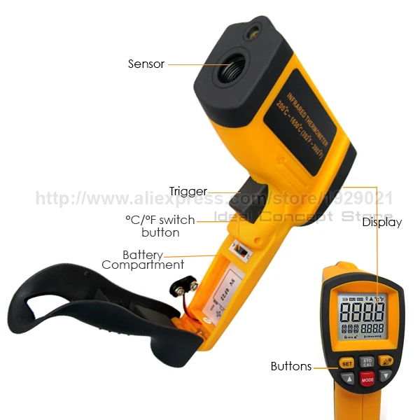 4-Ideal-Concept-thermometer-IR-G1650-Parts
