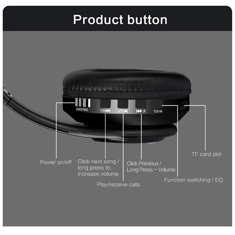 Горячая 1 шт. bluetooth-гарнитура складная стерео Высокая емкость аккумулятора беспроводные наушники для компьютера MP3