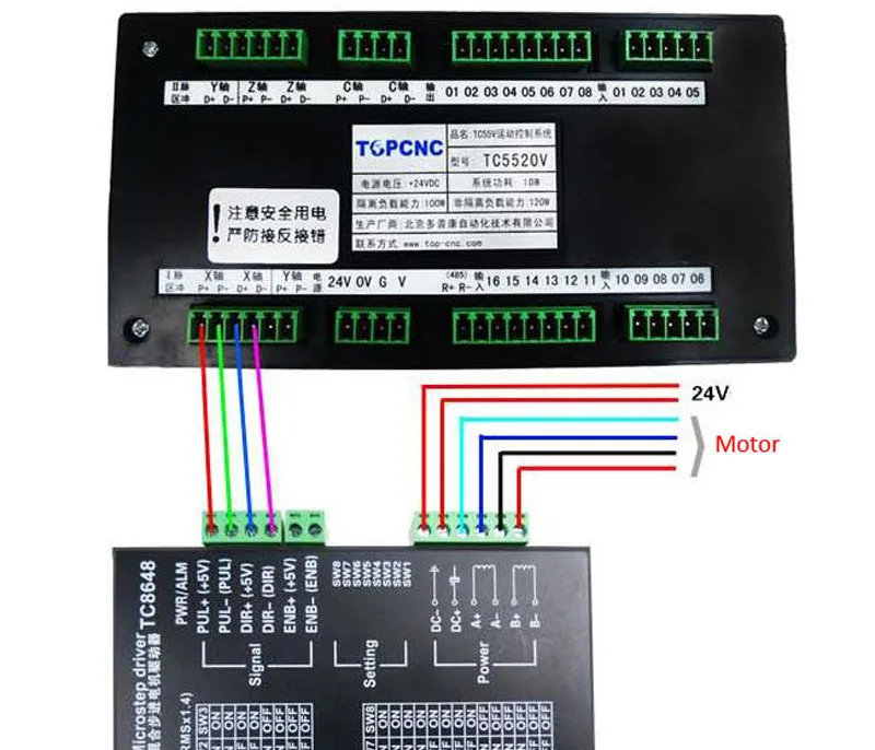 3SK-CL5730+55V (2)
