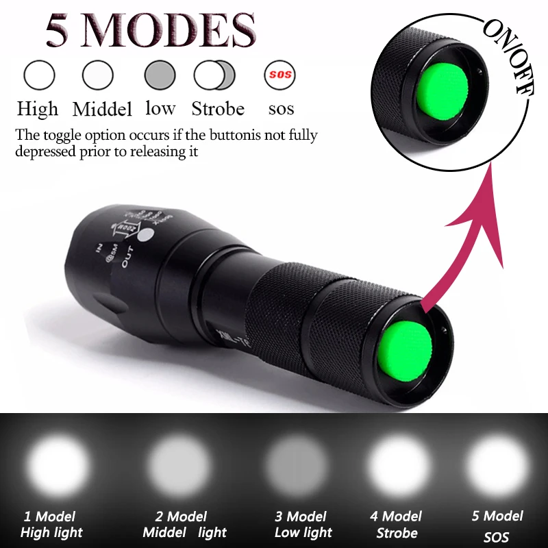 z30 XM-L T6 3000lm Adjustable Led Flashlight Led Torch light  lamp zoomable led cree flashlight  Waterproof Tactical Flashlight
