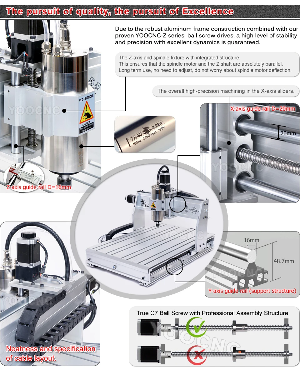 USB! CNC 6040 4 оси 2.2квт фрезерный станок с ЧПУ резьба по дереву деревообрабатывающий фрезерный гравировальный станок CNC гравер mach3 контроль+ Бит