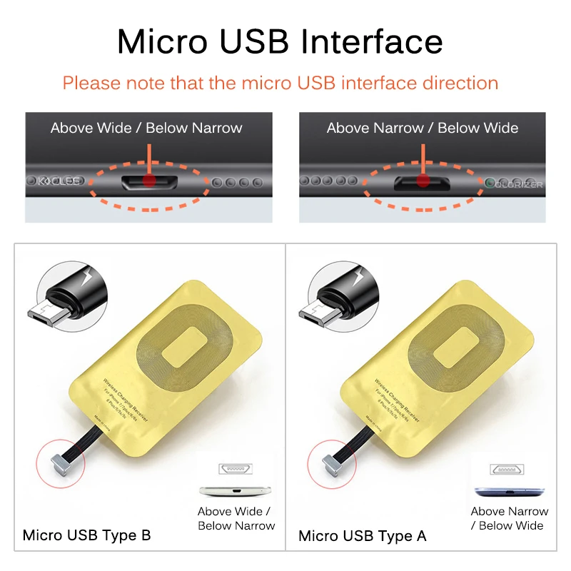 Qi Беспроводное зарядное устройство приемник для iPhone 7 6s Plus 5s Кабель с разъемом Micro