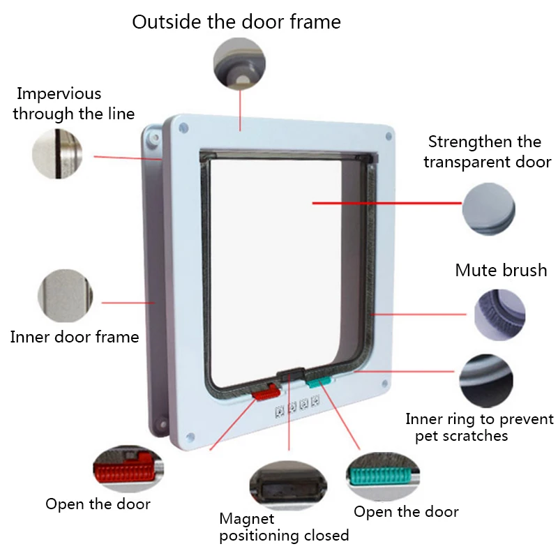 Дверь для питомца кошки собаки с замком, безопасная дверь с заслонкой, продукт для питомца, игрушка для кошки, устойчивая дверь для кошки, удобные двери для питомца, интеллектуальная дверь для прохода 40 P1