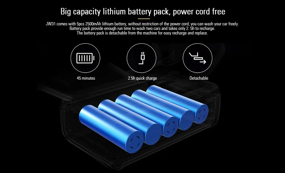 Jimmy JW31 Powerful Handheld Rechargeable Flush Gun Cleaning Tool from Xiaomi Youpin- Multi-A 220V EU Plug