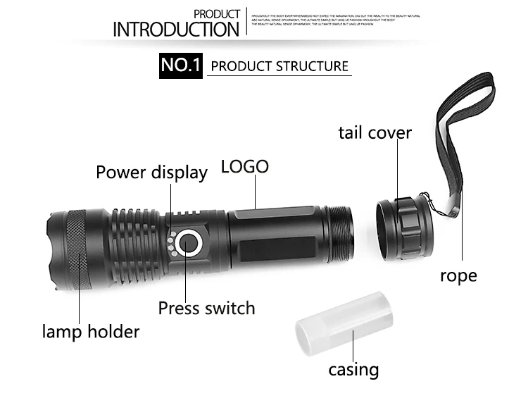Профессиональный тактический светодиодный светильник-вспышка с подзарядкой от USB 18650 26650 фонарь с батареей, водонепроницаемый светильник XHP50.2 лампа для охоты