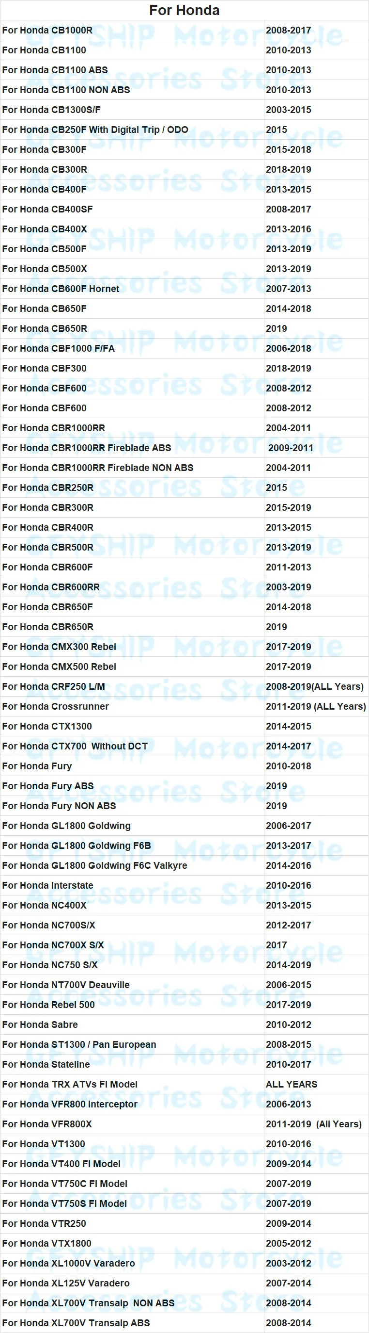 Honda H01 产品参数