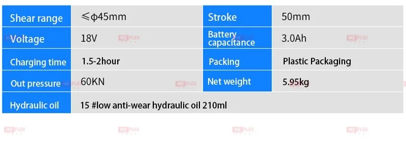 Hydraulic clamp 6