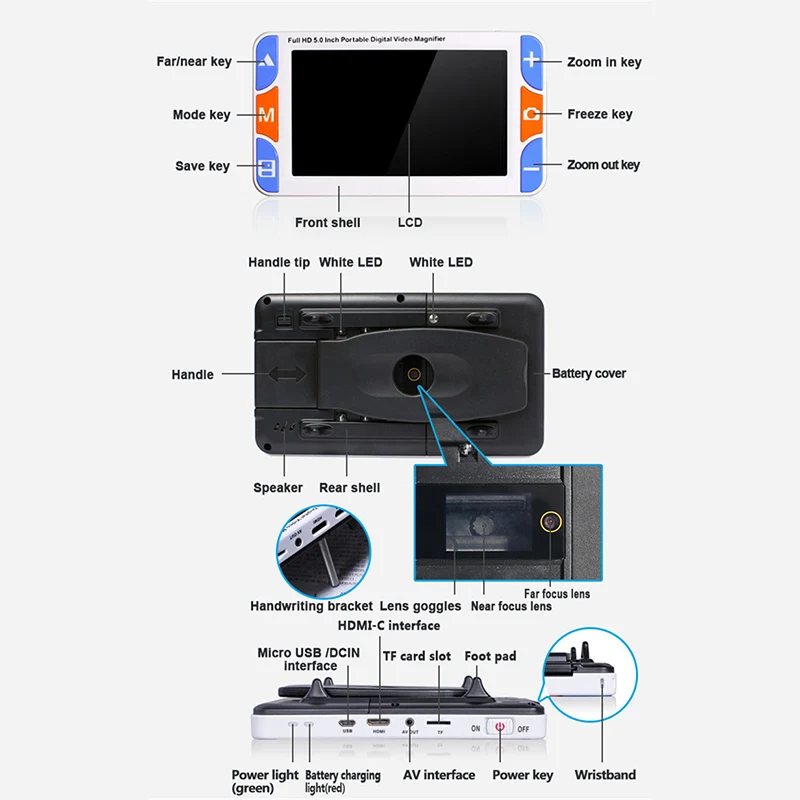 Rs500S 5 дюймов Lcd Портативная Лупа с низким видением видео лупа электронный прибор для чтения, цифровой Ручной портативный видео увеличитель