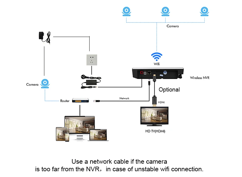 Techage 4CH 1080P Беспроводная 2MP Wifi камера безопасности Система 12 дюймов ЖК монитор NVR HD аудио запись CCTV комплект видеонаблюдения 2 ТБ HDD