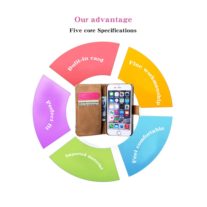 Jual Taoyunxi Telepon Kasus Cocok untuk Lenovo A5000 K3 K3 Note Vibe Z K910 Vibe Z2 K920 MINI Penutup Pu Kulit Pelindung Sarung Tas Beli Taoyunxi Telepon Kasus Cocok untuk Lenovo A5000 K3 K3 Note Vibe Z K910 Vibe Z2 K920 MINI Penutup Pu Kulit Pelindung Sarung Tas