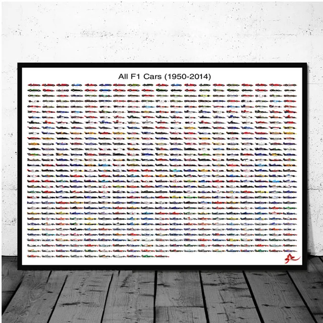 all f1 world champions