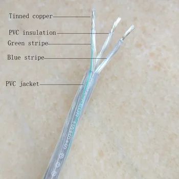 

100m/lot H03VV-F 70 degree 300V transparent or black 3*0.75mm sheath power cord PVC insulated PVC sheathed flexible round cords