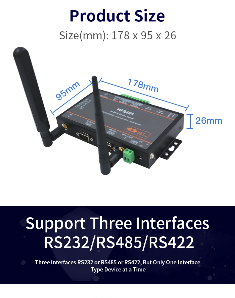 Двойной последовательный порт RS232 RS485 RS422 к Ethernet wifi 4G LTE 3g GPRS сети конвертер серверное устройство HF2421 Modbus протокола TCP