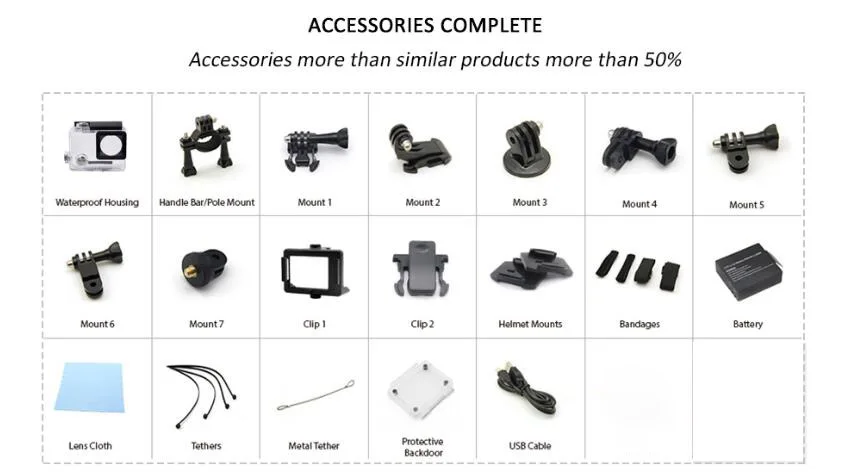RICH Action camera WIFI HD 1080P 2.0 LCD 170D lens go Helmet outdoor Cam Underwater waterproof pro sports cameras DV Camcorder