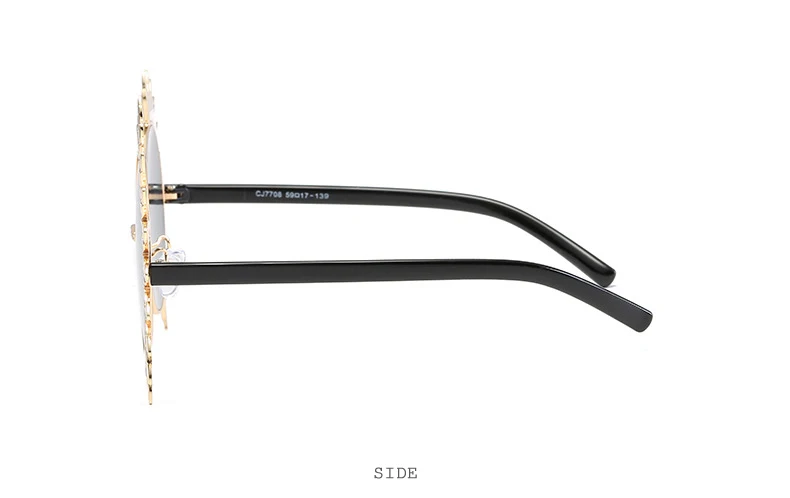 aeProduct.getSubject()