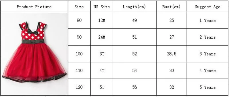 SIZE