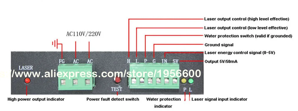 220 В/110 В Новый myjg100w 80 Вт 100 Вт EFR Reci weiju CO2 Лазерная Блок питания PSU с светодиод валют mA гравировка Резка машины