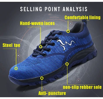 

Steel Toe Cap Safety Shoes Mens Work Air-mesh Summer Sneakers Female's Shoes Non-slip Rubber Anti-perforation Sport Shoes 39s