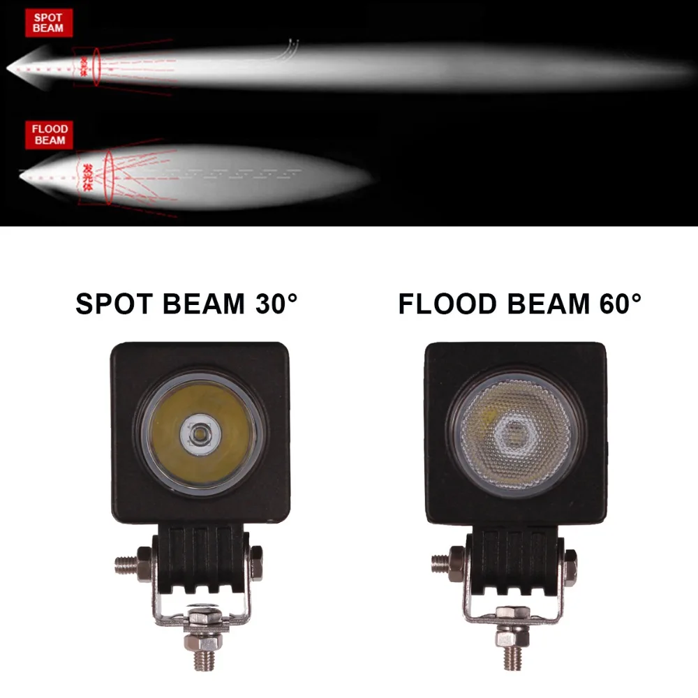 10W LED Work Light 12V 24V 2Inch Mini Car Auto Truck ATV Motorcycle 4X4 4WD Tractor Bicycle Indicator Fog Lamp Driving Headlight