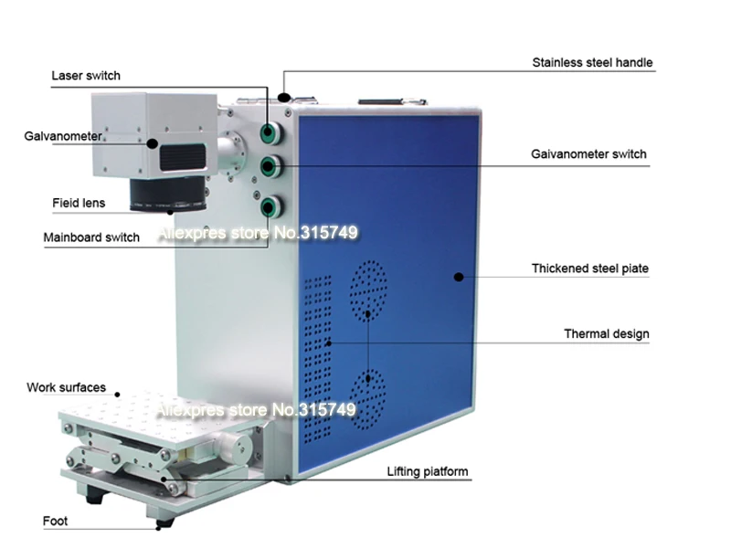 20W fiber laser details