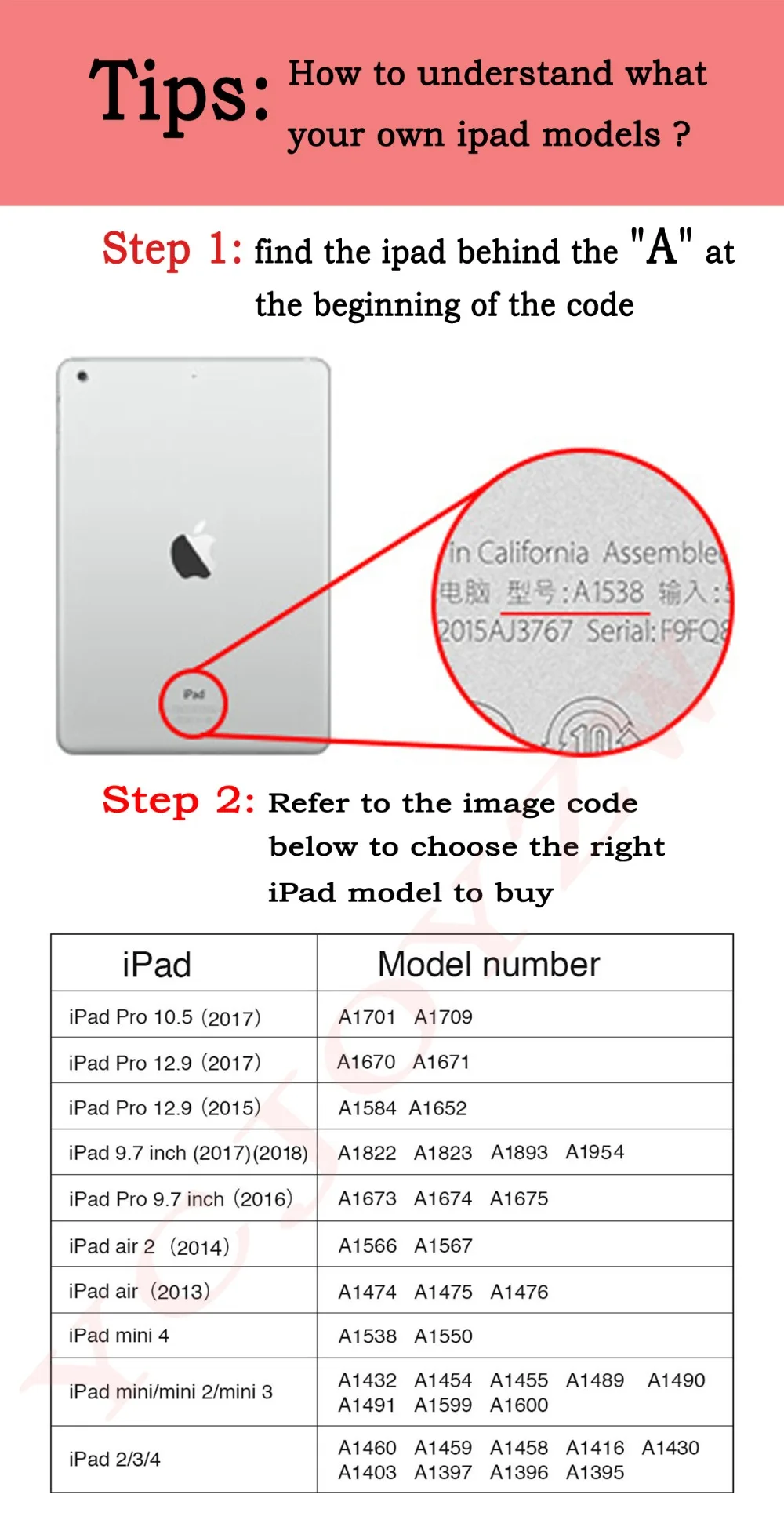 ZAIWJ винтажный Чехол "карта" для iPad Pro 9,7 дюйма крышка выпуска A1673 A1674 A1675 Смарт спящий Пробуждение окрашенный PU кожаный чехол