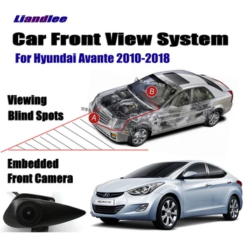 

Liandlee Car Front View Logo Embedded Camera / Cigarette Lighter / 4.3" LCD Monitor Screen For Hyundai Avante 2010-2018 2015