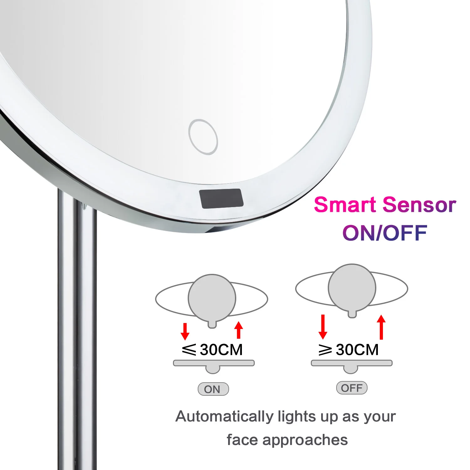  LED Touch Screen Light Makeup Mirror with 5X Magnifying Smart Sensor Desktop Vanity Mirror 8.5 inch - 33035672918