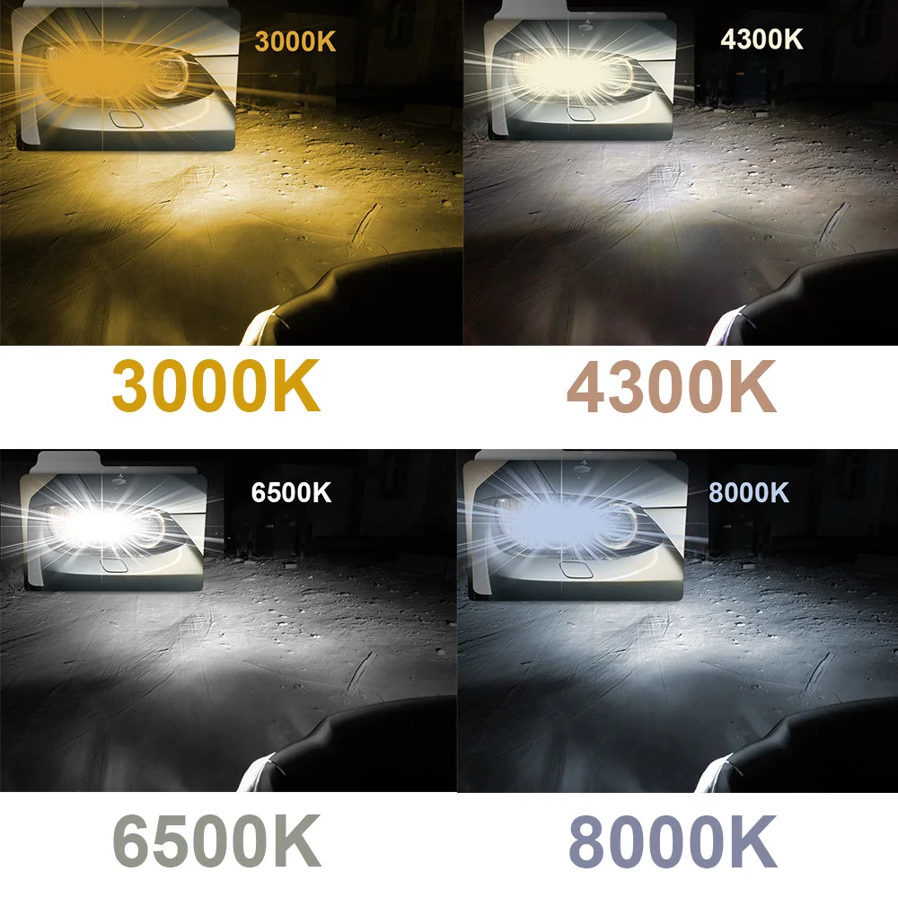 CZPVQ Автомобильные фары H4 LED H7 H11 3000K 4300K 6500K 8000K H1 H3 H8 H9 9005 9006 880 881 светодиодные лампы