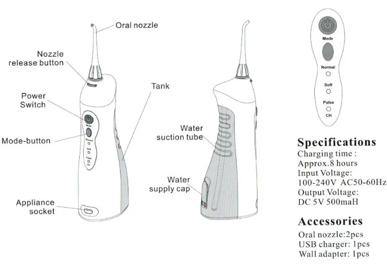 Электрический беспроводной Оральный ирригатор перезаряжаемый зубной Флоссер для полива воды чистые зубы и рот области моющиеся зарядка через USB