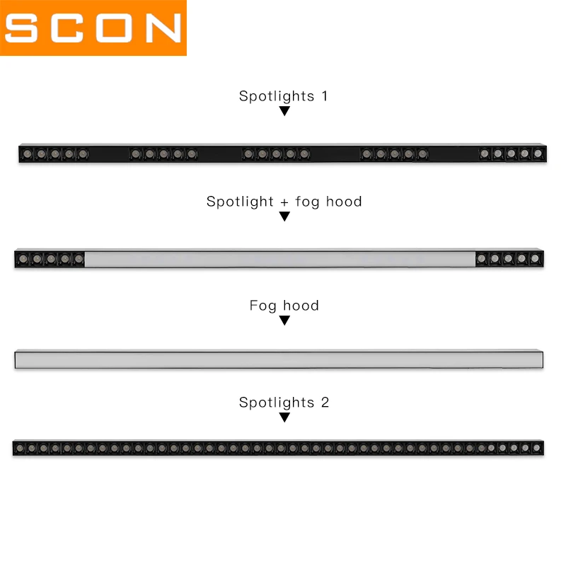 Lâmpada de Teto Quadro sem Emenda sem Fim Scon 9 Embutido Downlight Cob Cri ra 93 Parede Lavagem Hotel Spotlight Luz Interior Led 5 w - 18 lâmpada de teto quadro sem emenda sem