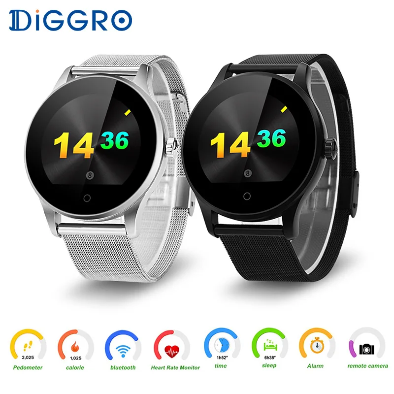 diggro k88h