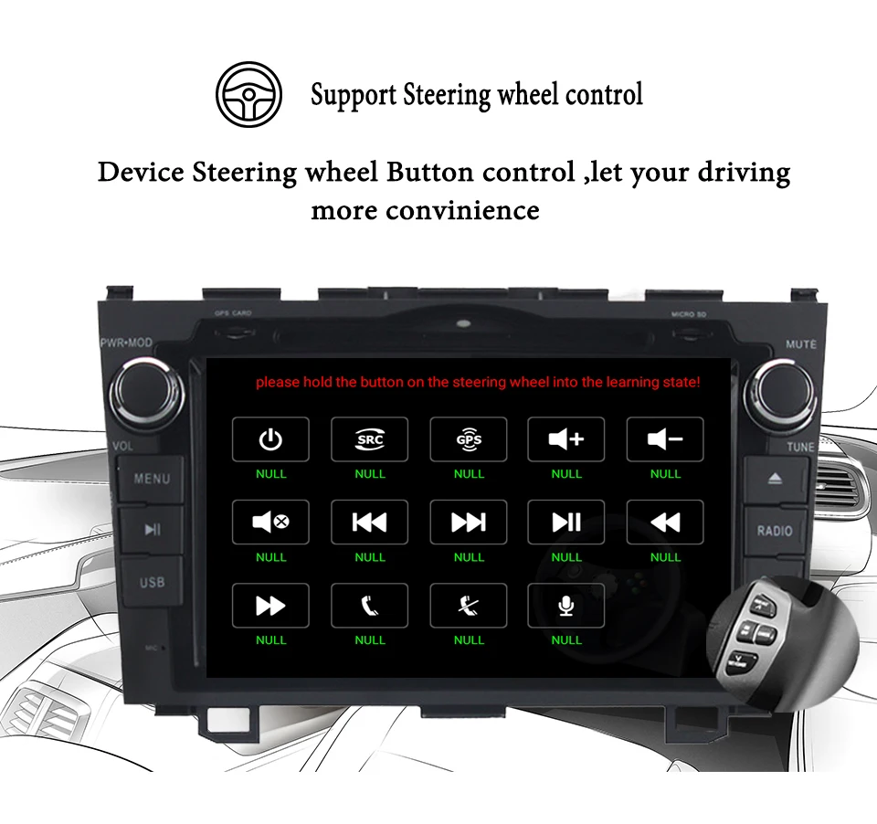 

4G RAM Android 9.0 2 DIN Car DVD GPS for Honda CRV 2006 2007 2008 2009 2010 2011 wifi Video radio 1024*600 Stereo Audio Video