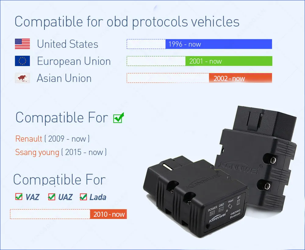 Konnwei KW902 ELM327 Bluetooth v1.5 PIC18F25K80 OBD2 Авто диагностический инструмент OBD-II Bluetooth сканер автомобиля Поддержка напряжения 12 в дизельное топливо