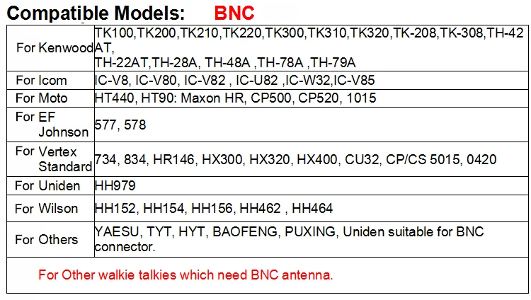 5 шт. SMA-F/BNC/SMA-м двухстороннее Радио Телевизионные антенны 2 Band VHF/UHF 144/430 мГц портативные рации Телевизионные антенны переговорные Интимные