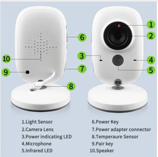 Беспроводной Видео Baby Monitor с 3.2 Дюймов Экран 2.4 Г Беспроводной 2 Способ говорить, ИК-монитор Температуры с 8 Колыбельные, ребенок камеры