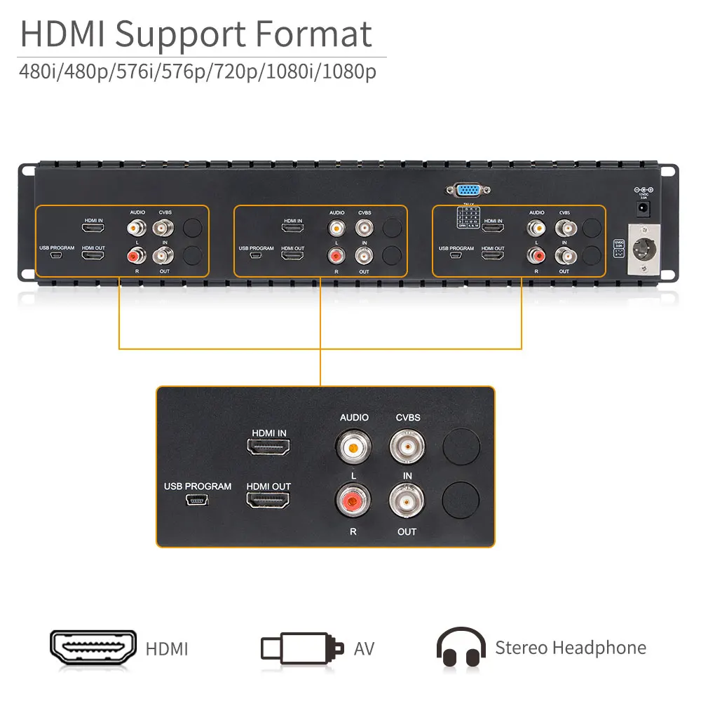 Монитор Feelworld с креплением на стойку вещания 5 дюймов 2RU 800x480 HDMI av вход тройной ЖК