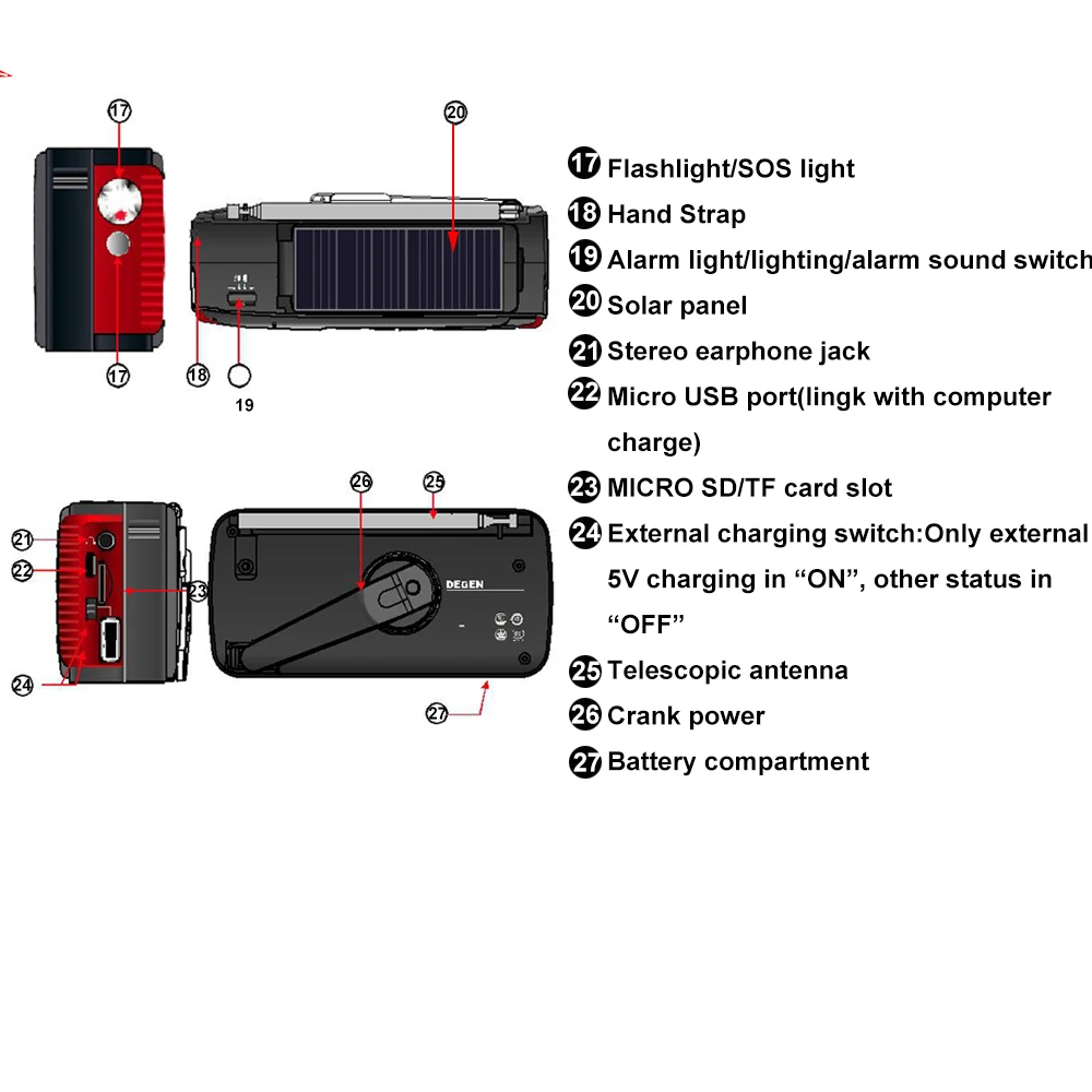 sw dínamo despertador solar rádio de ondas