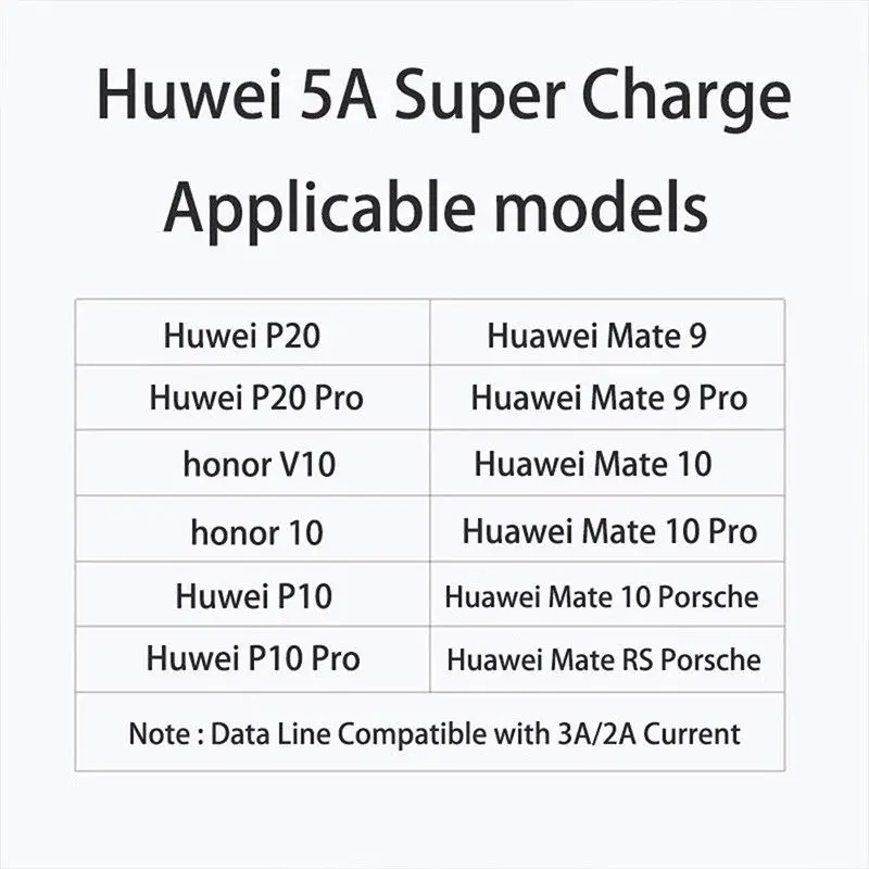 5A usb type-C кабель для huawei P30 P20 Pro Nova mate 20X10 9 P9 P10 type-C USB-C Sync Super charger зарядный кабель