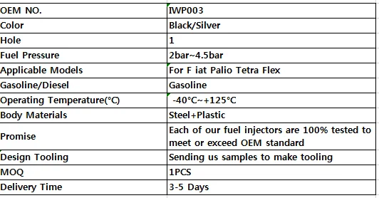 1 отверстие IWP003 производительность Форсунка для Fiat Palio Tetra Flex