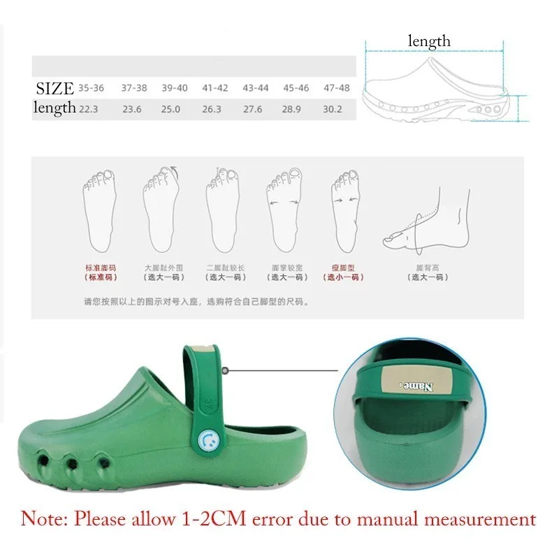 Резиновые шлепанцы унисекс; летняя Нескользящая медицинская обувь для медсестры; больничные лаборатории; салон красоты; стоматологическая клиника; Рабочая обувь