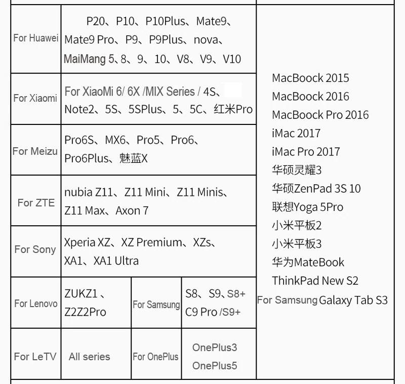 Оплетка type C USB OTG Кабель-адаптер кабель передачи данных для huawei P20 OPPO VIVO Tablet PC для Samsung Galaxy S8 S9 Plus смартфонов