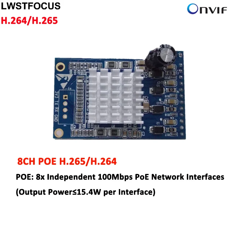 POE-board