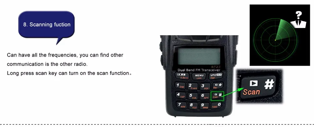 Retevis RT23 двойное получение рация двойной PTT 5 Вт 128CH VHF UHF двухдиапазонный 1750 Гц DTMF Сканирование FM радио кросс-полосный ретранслятор Func