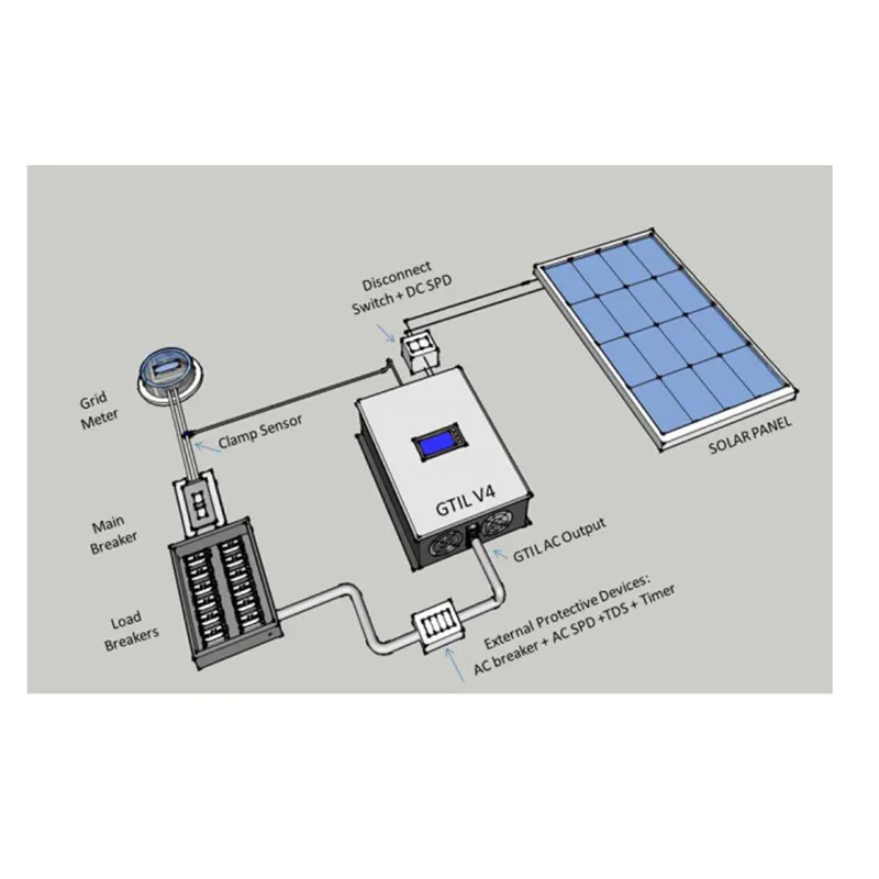 1000 Вт Lcd Солнечный Grid-Tie инвертор, mppt чистая Синусоидальная волна с ограничителем функции AC110V/230 V заряд батареи