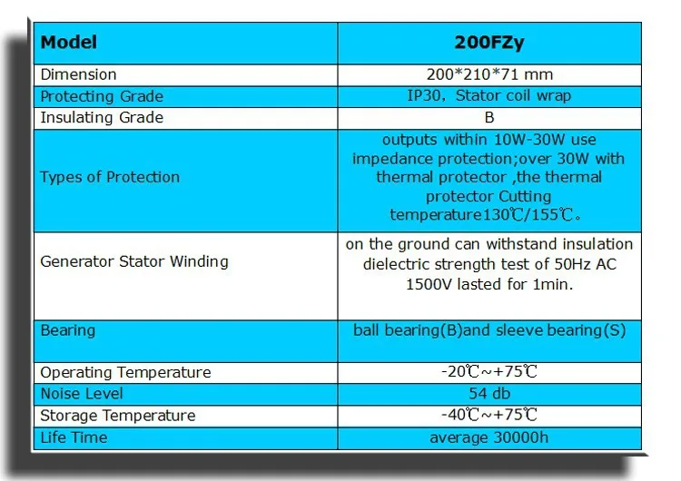 Хит продаж 200*210*71 мм AC220V осевой вентилятор sp-200fzy